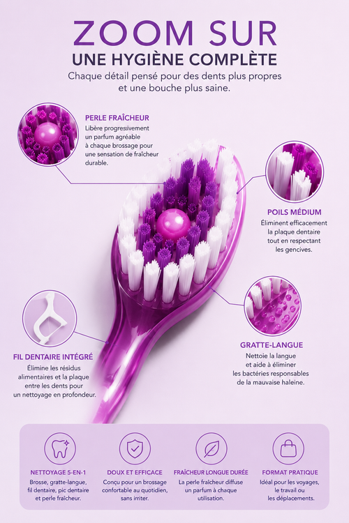Apex™ FreshBrush | Votre hygiène bucco-dentaire de voyage.